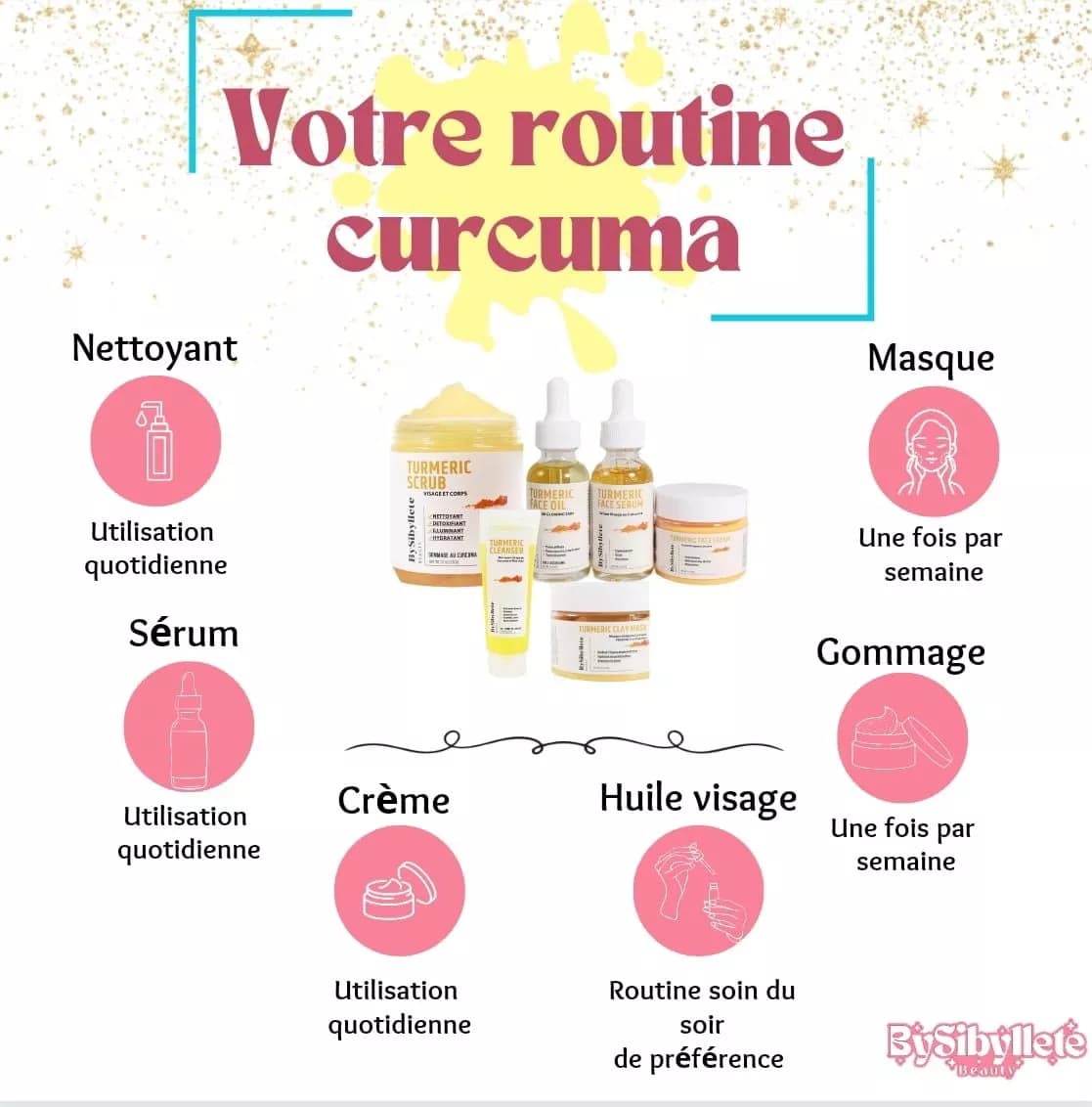 Routine complète au Curcuma — visuel 2